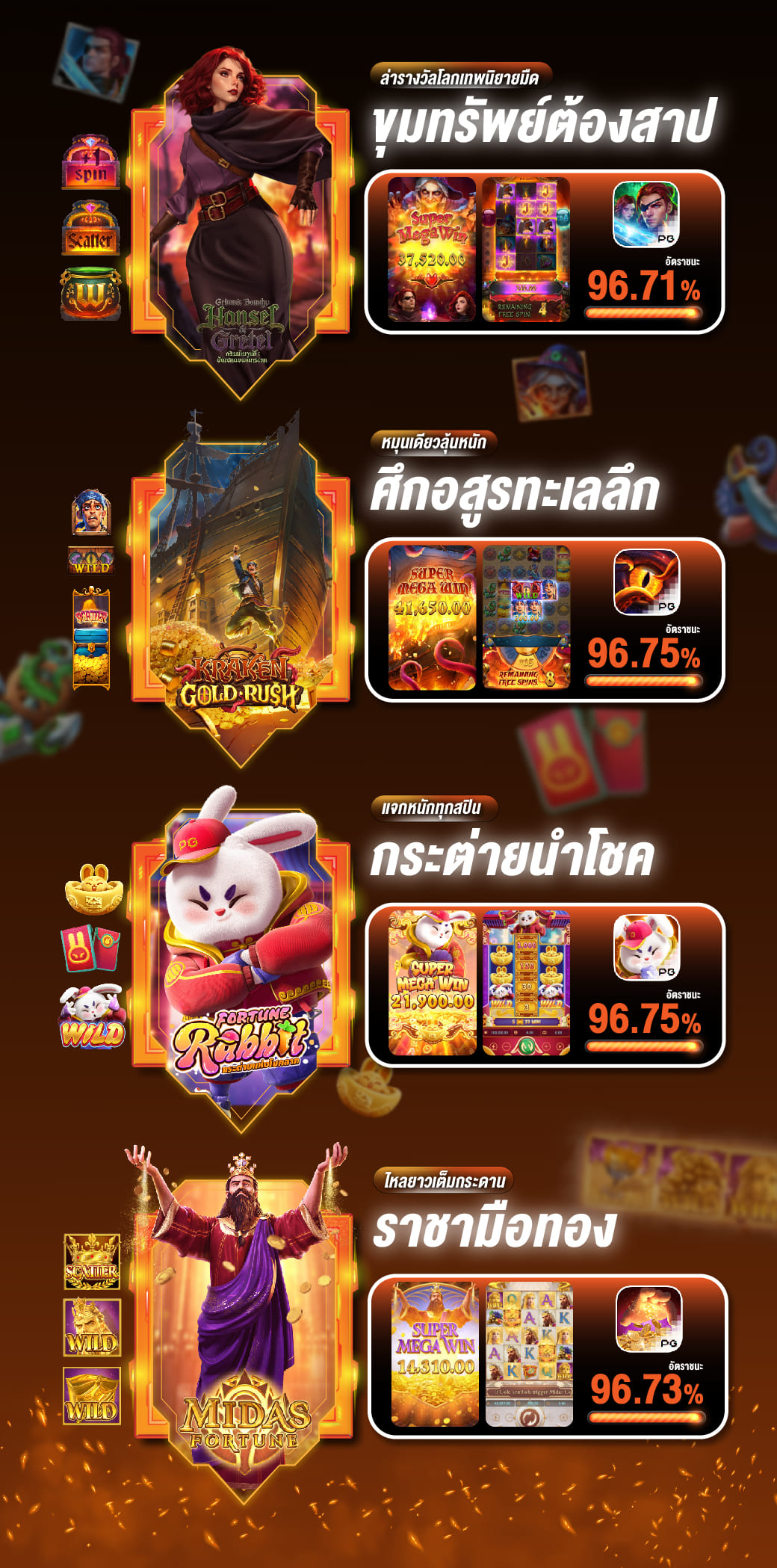 สินค้าโปรโมท
